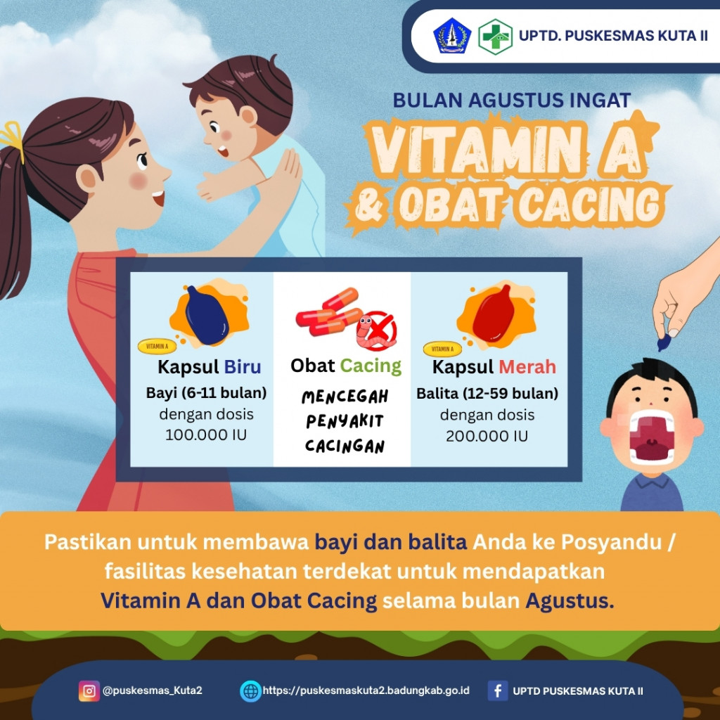 Pemberian Vitamin A dan Obat Cacing di bulan Agustus